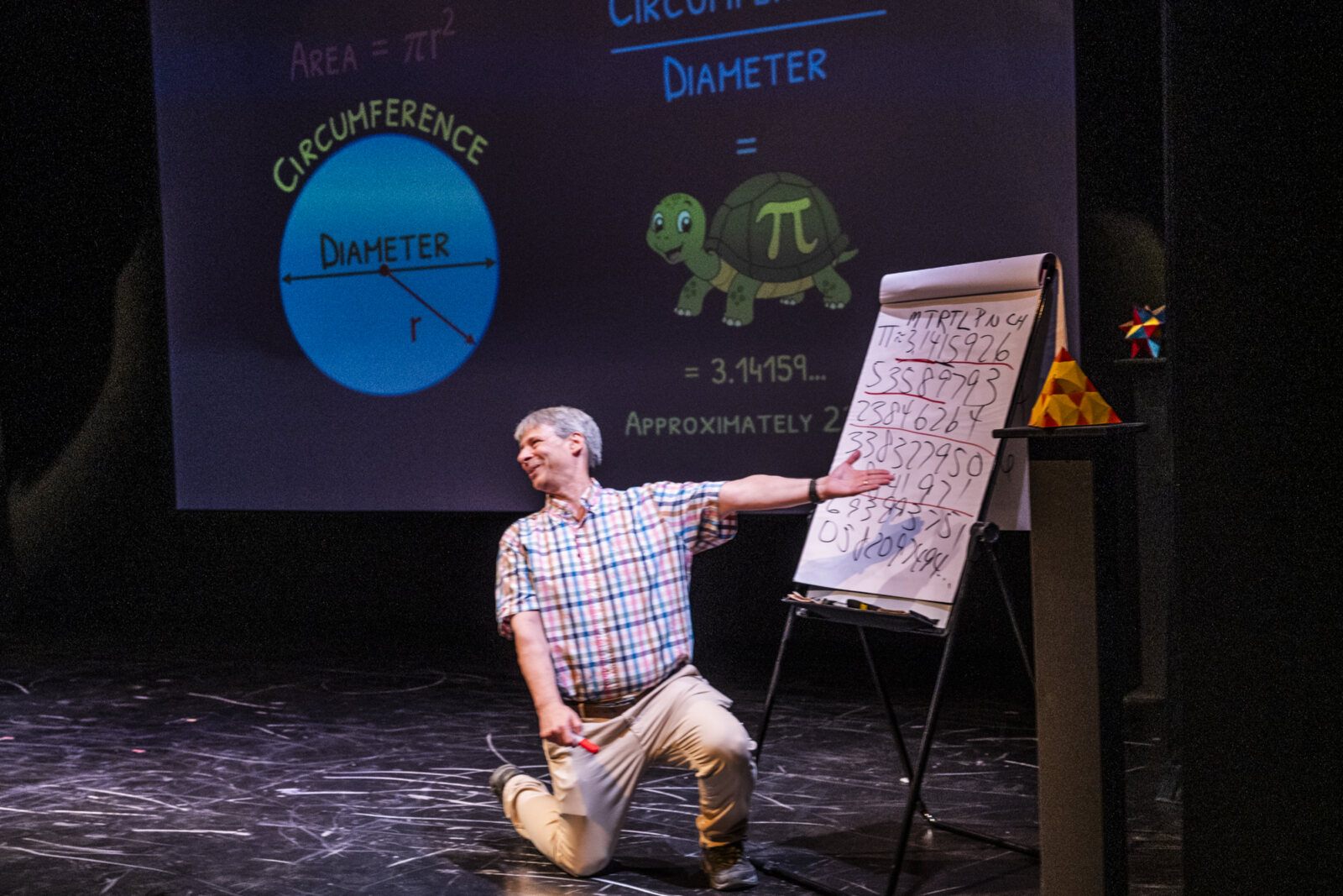 Photos: THAT MATH SHOW is Now Playing at Theater555 Image