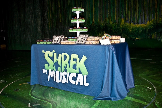 Shrek the Musical